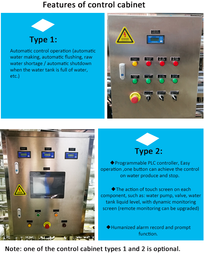 control cabinet diankong2.jpg